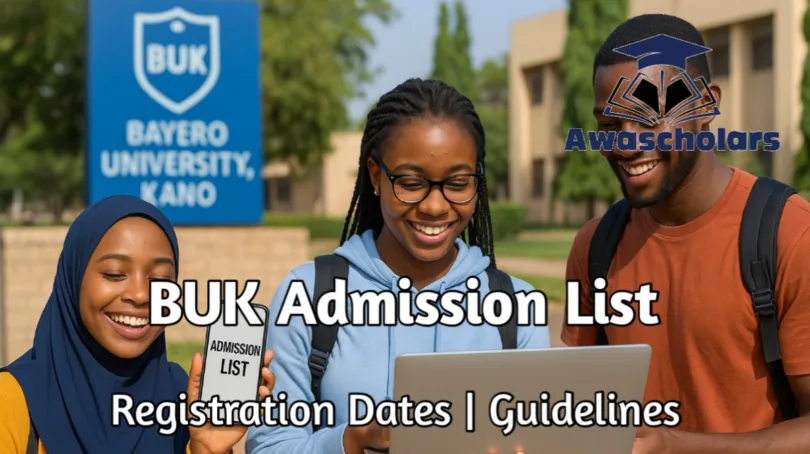 Bayero University Kano admission list 2025/2026
