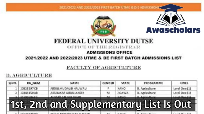 FUD Admission List