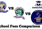 Redeemers University vs Covenant University vs Babcock University School Fees Comparison