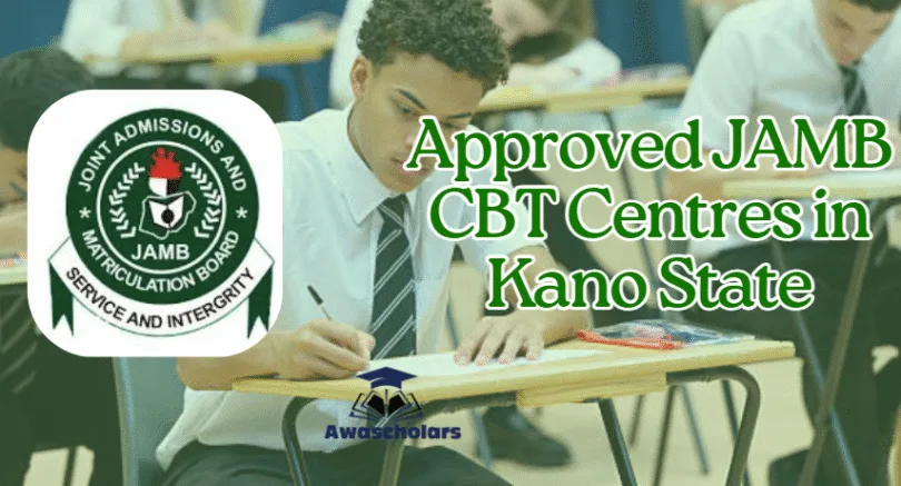 Approved 44 JAMB CBT Centres in Kano State