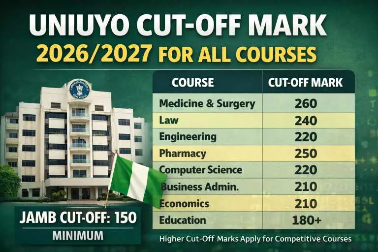UNIUYO Cut Off Mark 2026/2027 for All Courses